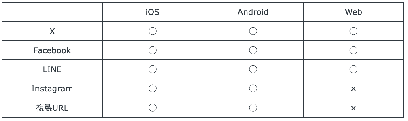 スクリーンショット 2023-12-01 10.26.12.png