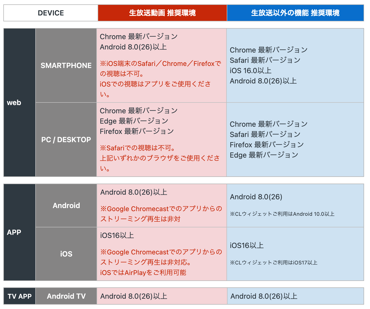 スクリーンショット 2026-06-24 19.04.05.png
