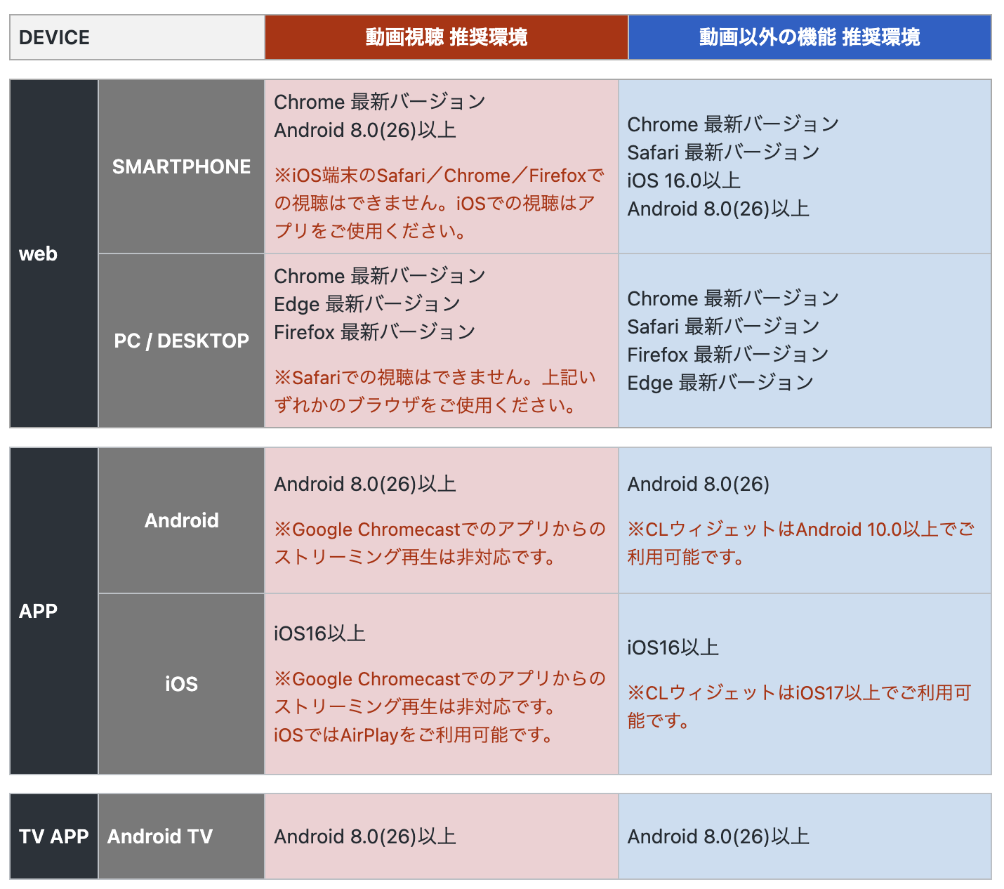 スクリーンショット 2026-07-17 13.09.35.png