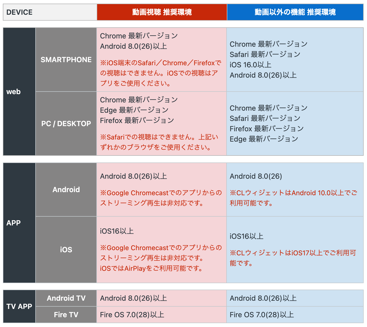 スクリーンショット 2026-08-05 15.26.56.png